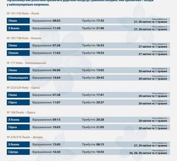 Через Хмельницький пустять додаткові потяги на травневі вихідні