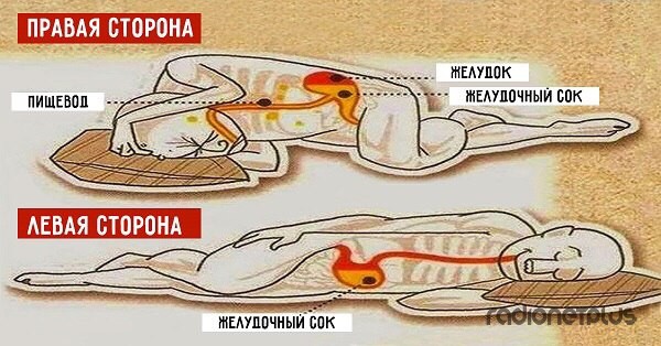 ОКАЗЫВАЕТСЯ, БОЛЬШИНСТВО ЛЮДЕЙ СПИТ НЕПРАВИЛЬНО!